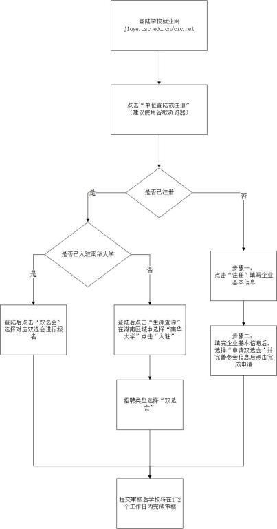 意昂体育官网2017年招聘会.jpg